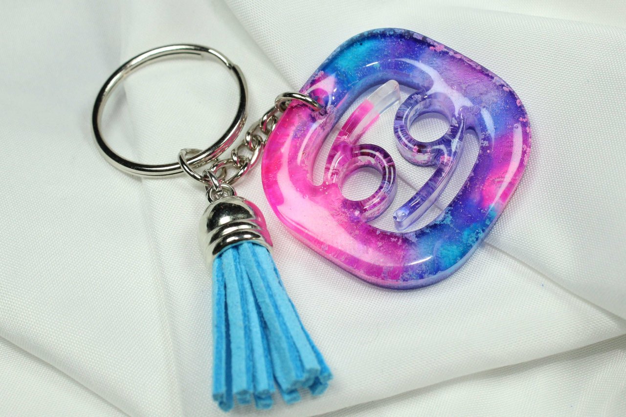 Zodiac Keychains