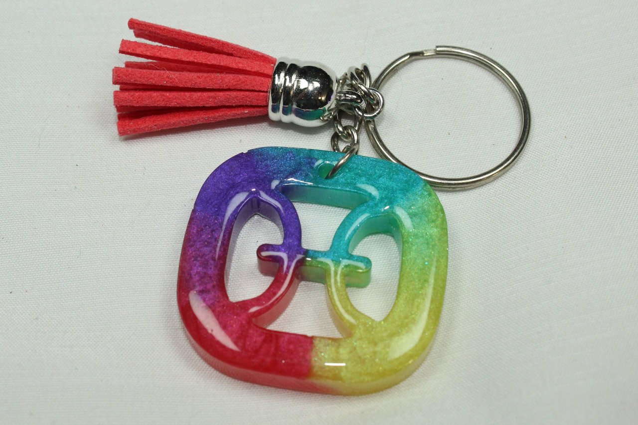 Zodiac Keychains